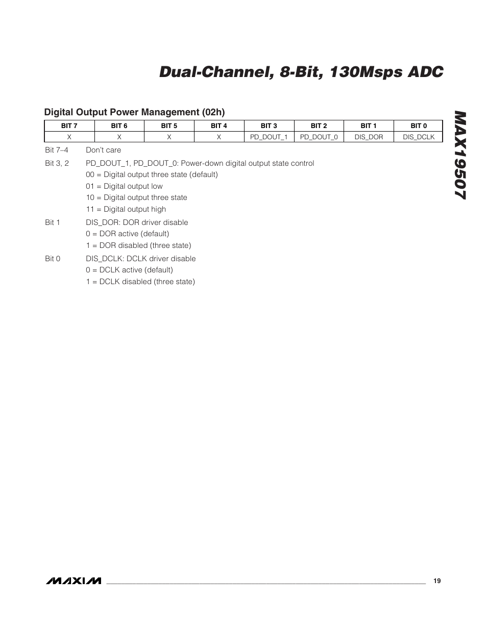 Digital output power management (02h) | Rainbow Electronics MAX19507 User Manual | Page 19 / 34