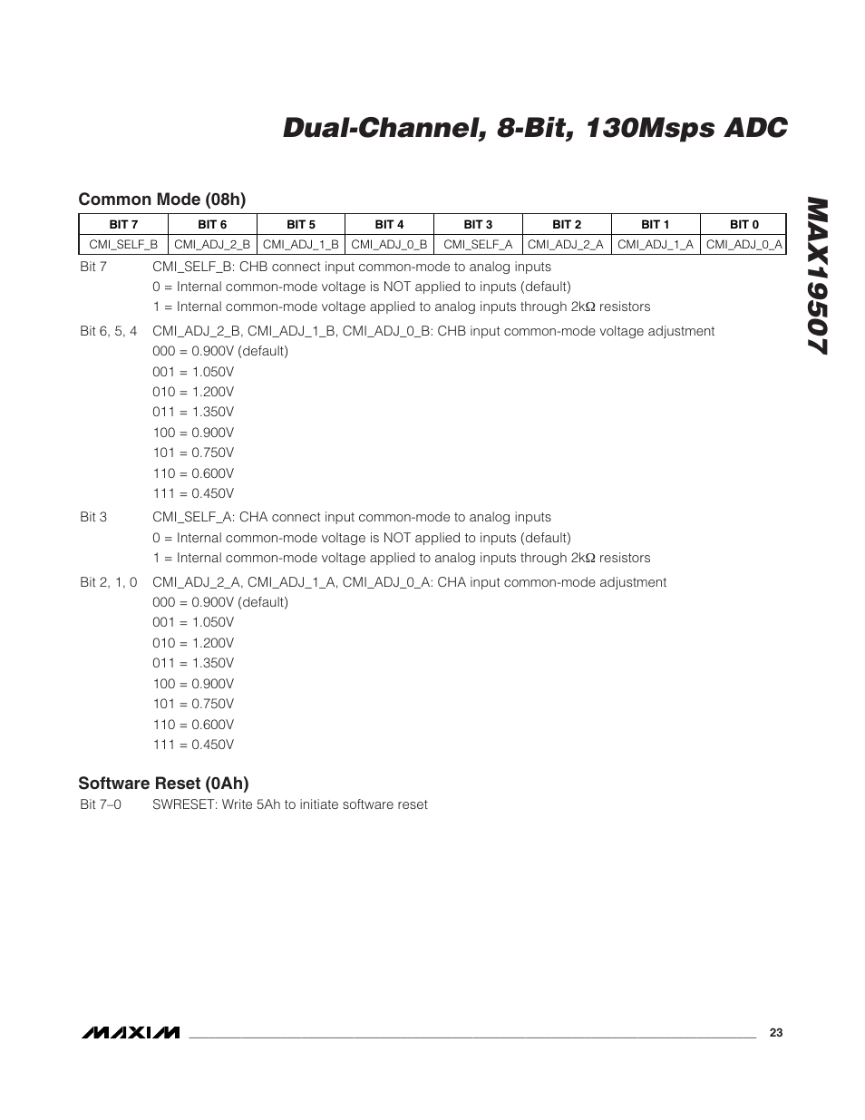 Common mode (08h) software reset (0ah) | Rainbow Electronics MAX19507 User Manual | Page 23 / 34