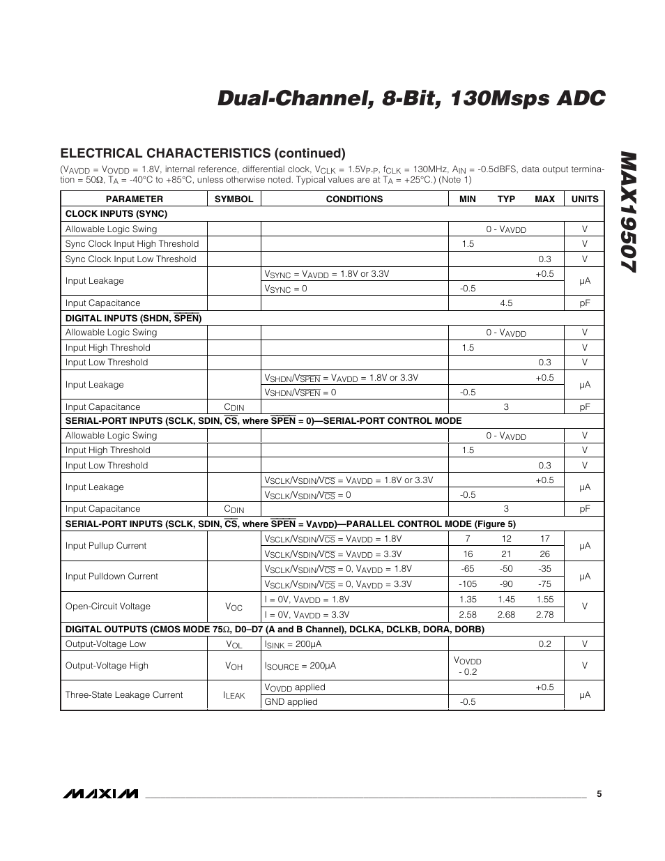 Electrical characteristics (continued) | Rainbow Electronics MAX19507 User Manual | Page 5 / 34