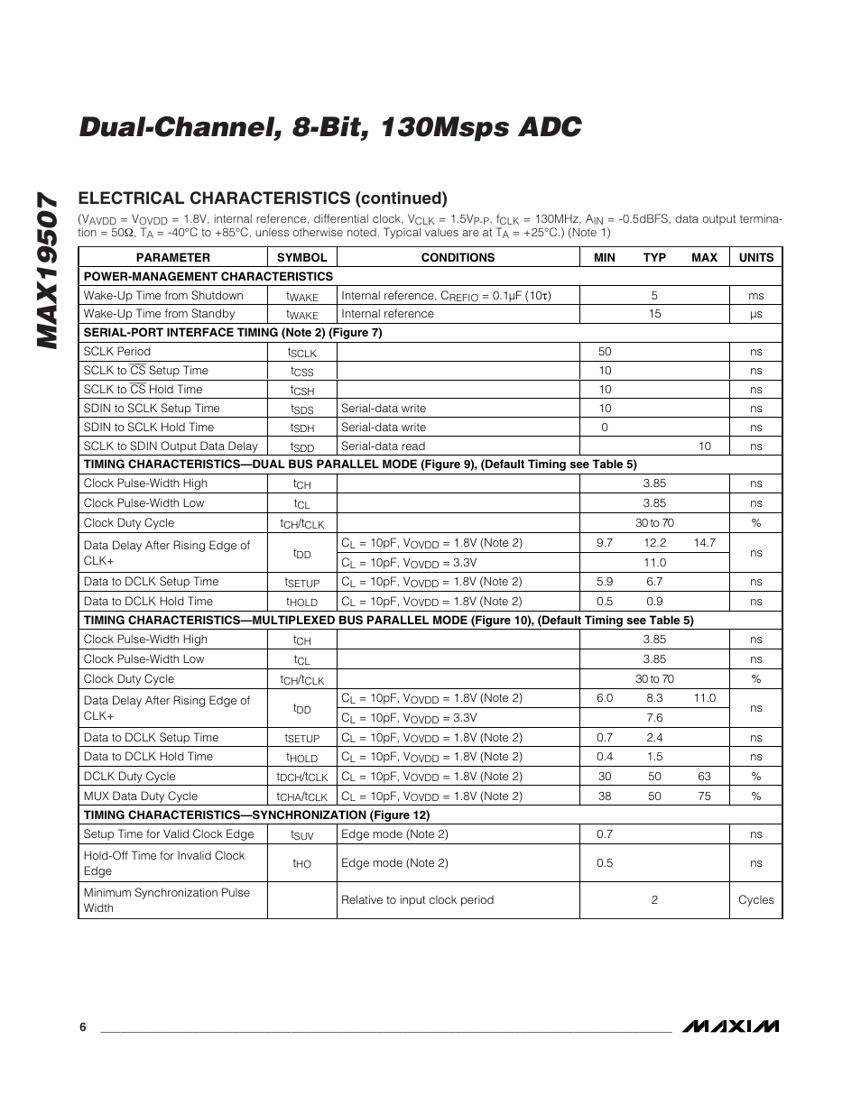 Electrical characteristics (continued) | Rainbow Electronics MAX19507 User Manual | Page 6 / 34