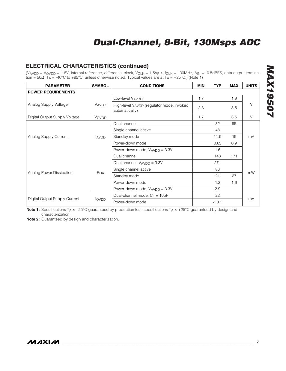 Electrical characteristics (continued) | Rainbow Electronics MAX19507 User Manual | Page 7 / 34