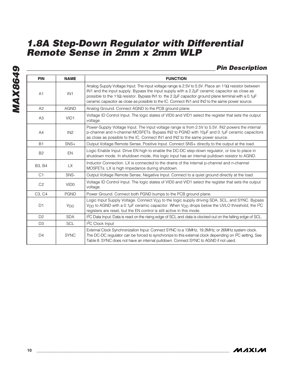 Pin description | Rainbow Electronics MAX8649 User Manual | Page 10 / 31