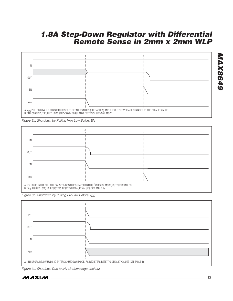 Rainbow Electronics MAX8649 User Manual | Page 13 / 31
