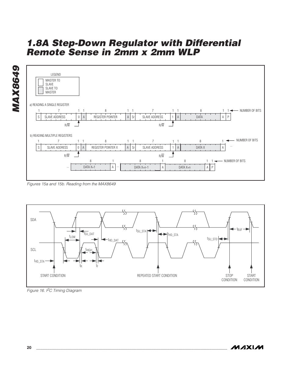 Rainbow Electronics MAX8649 User Manual | Page 20 / 31