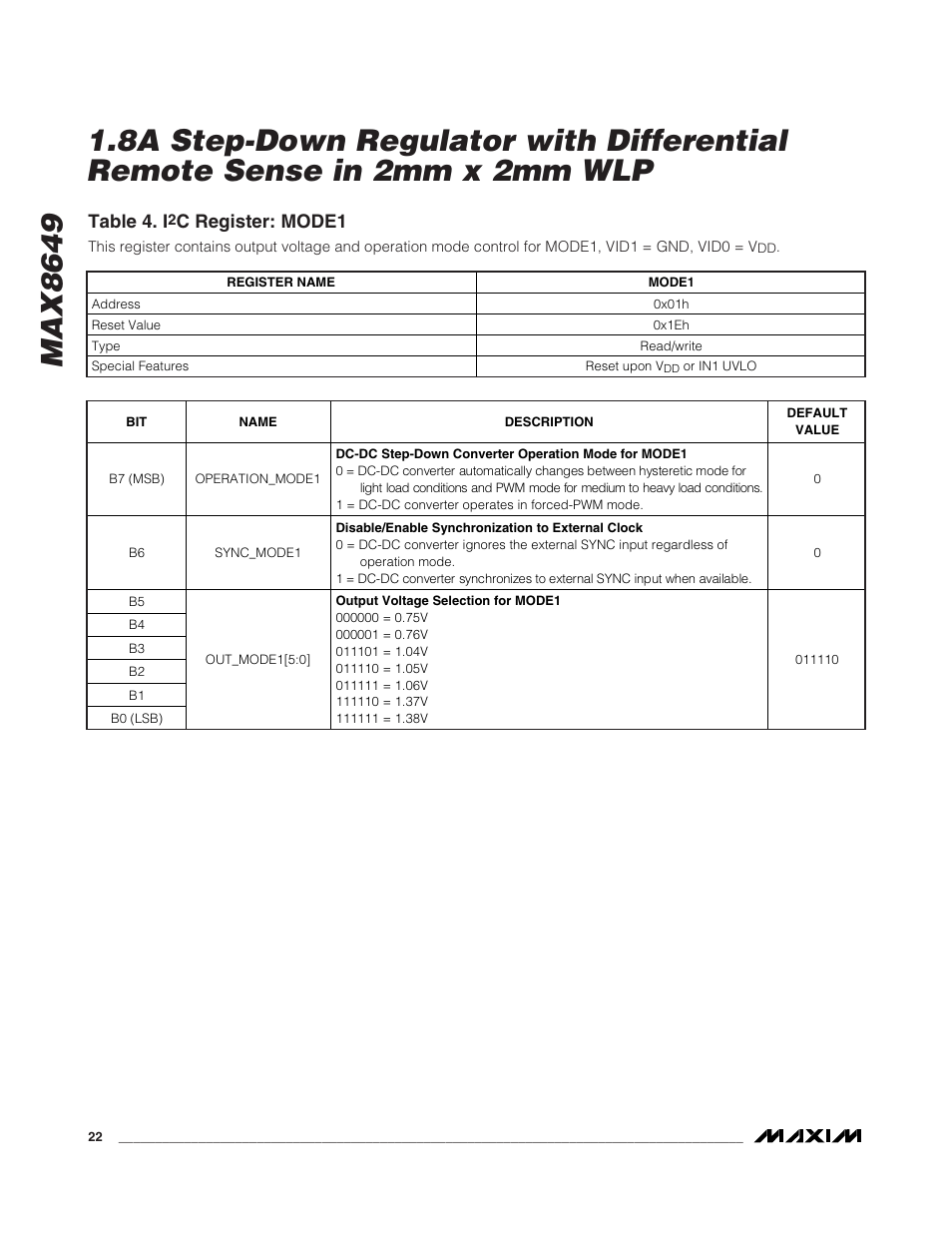 Table 4. i, C register: mode1 | Rainbow Electronics MAX8649 User Manual | Page 22 / 31