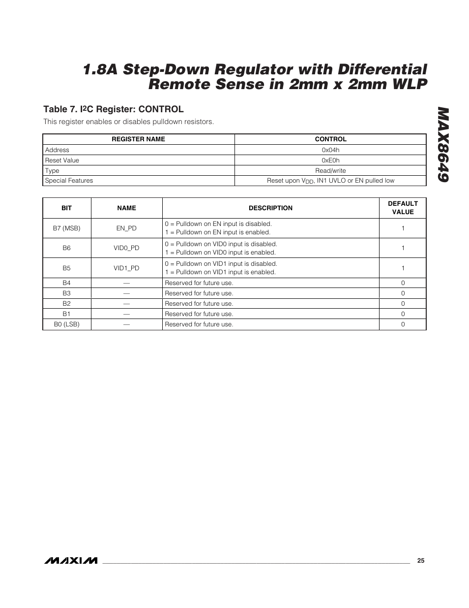 Table 7. i, C register: control | Rainbow Electronics MAX8649 User Manual | Page 25 / 31