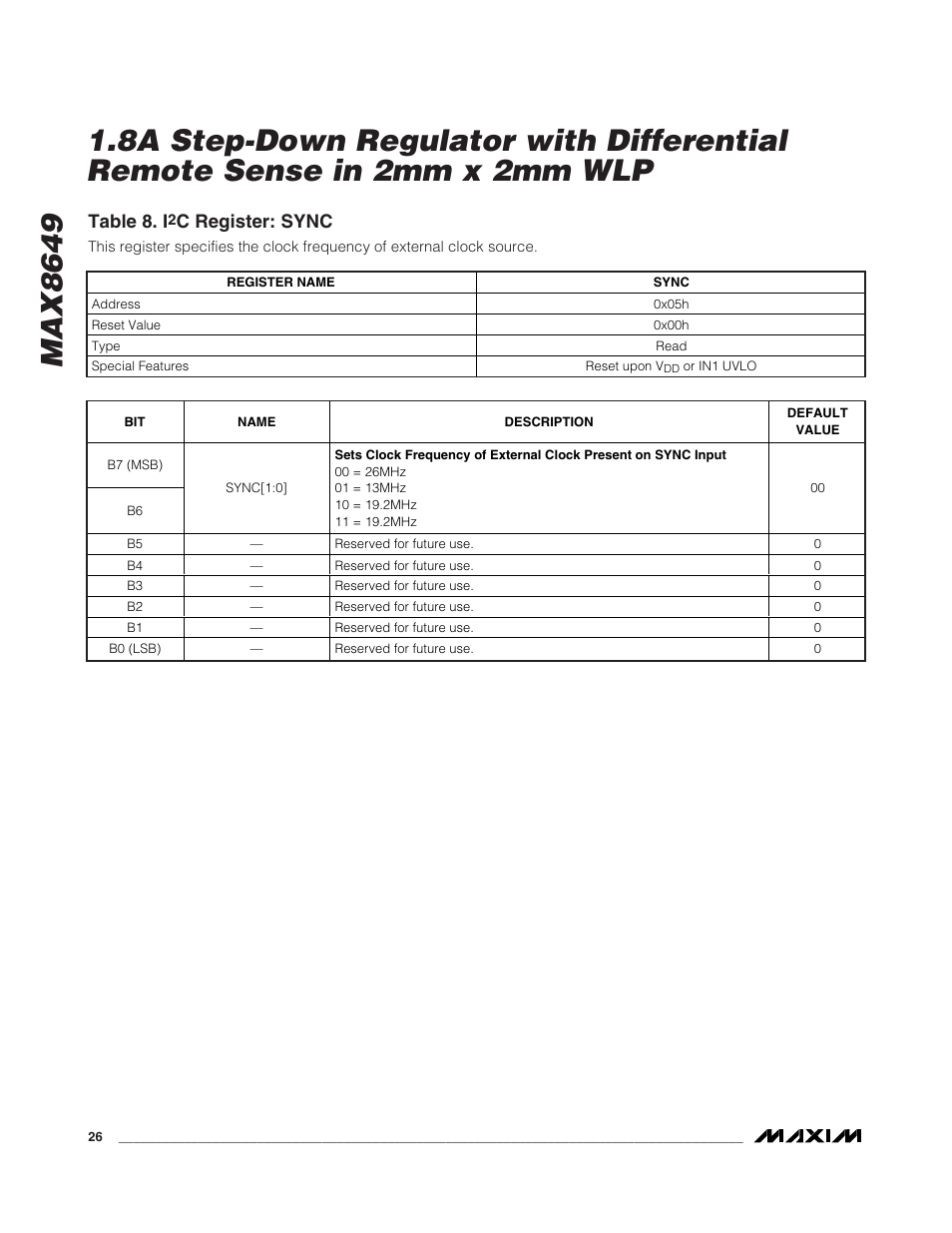 Table 8. i, C register: sync | Rainbow Electronics MAX8649 User Manual | Page 26 / 31