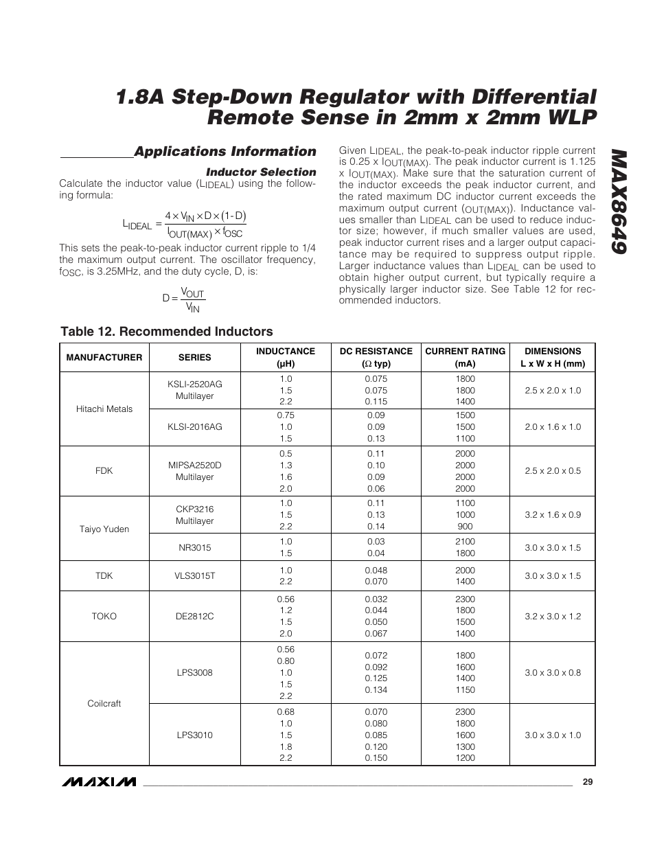 Applications information, Table 12. recommended inductors | Rainbow Electronics MAX8649 User Manual | Page 29 / 31
