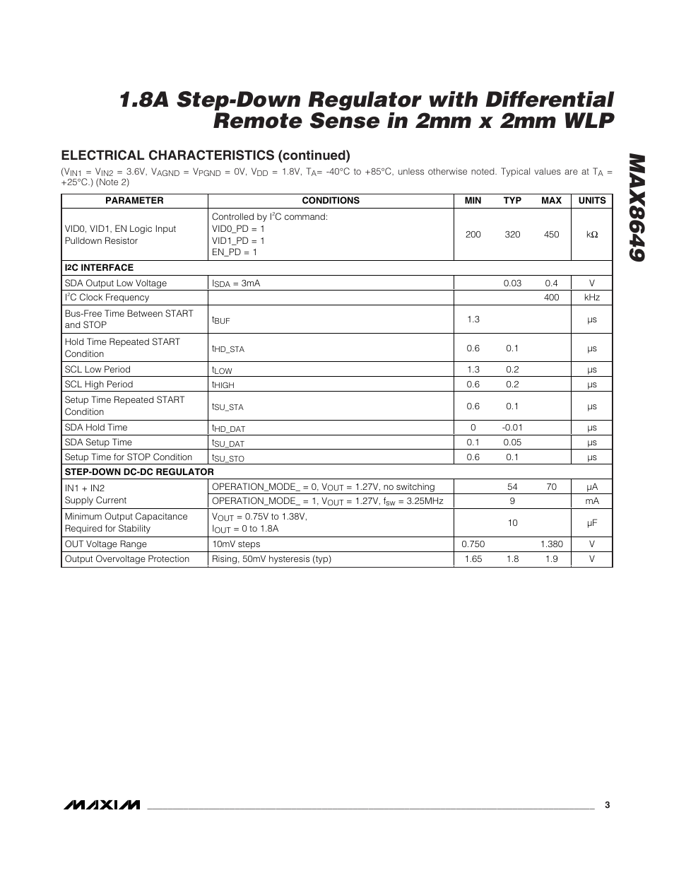 Electrical characteristics (continued) | Rainbow Electronics MAX8649 User Manual | Page 3 / 31