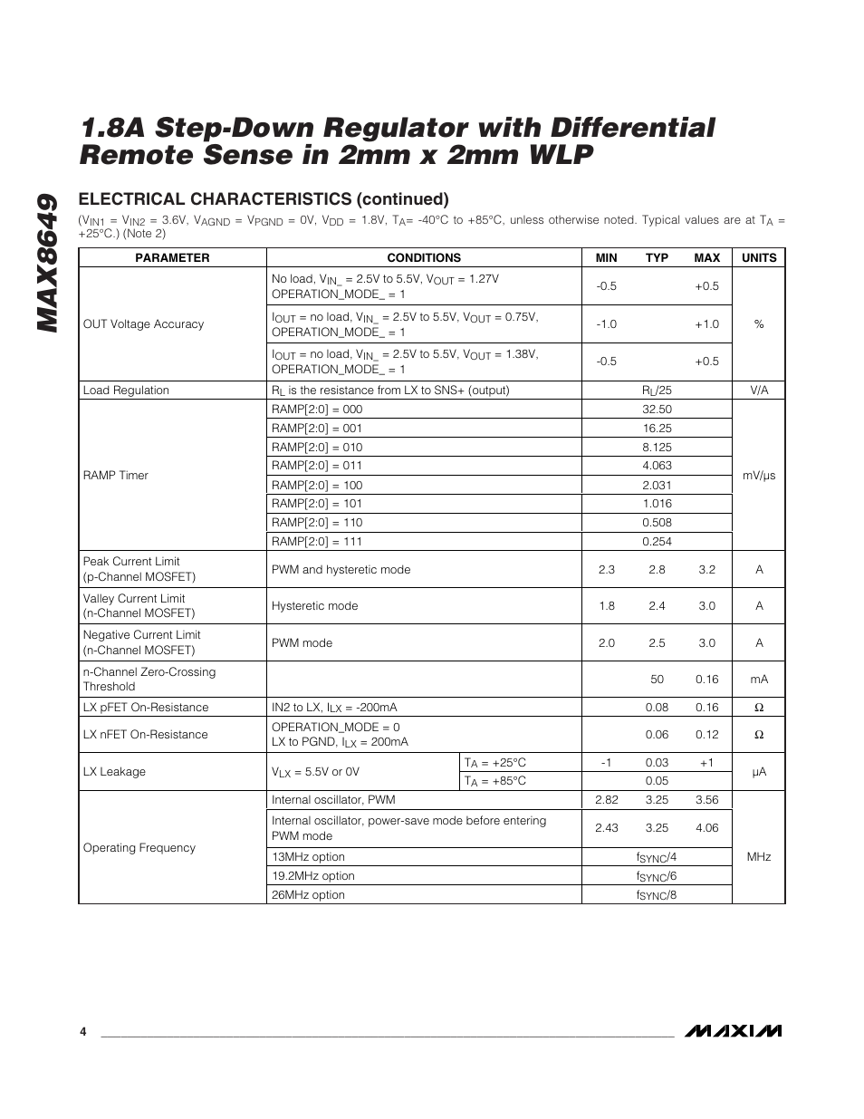 Electrical characteristics (continued) | Rainbow Electronics MAX8649 User Manual | Page 4 / 31