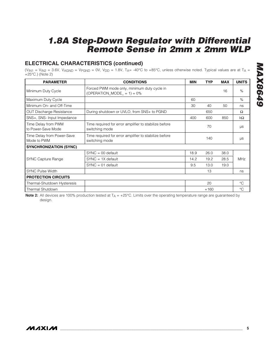 Electrical characteristics (continued) | Rainbow Electronics MAX8649 User Manual | Page 5 / 31