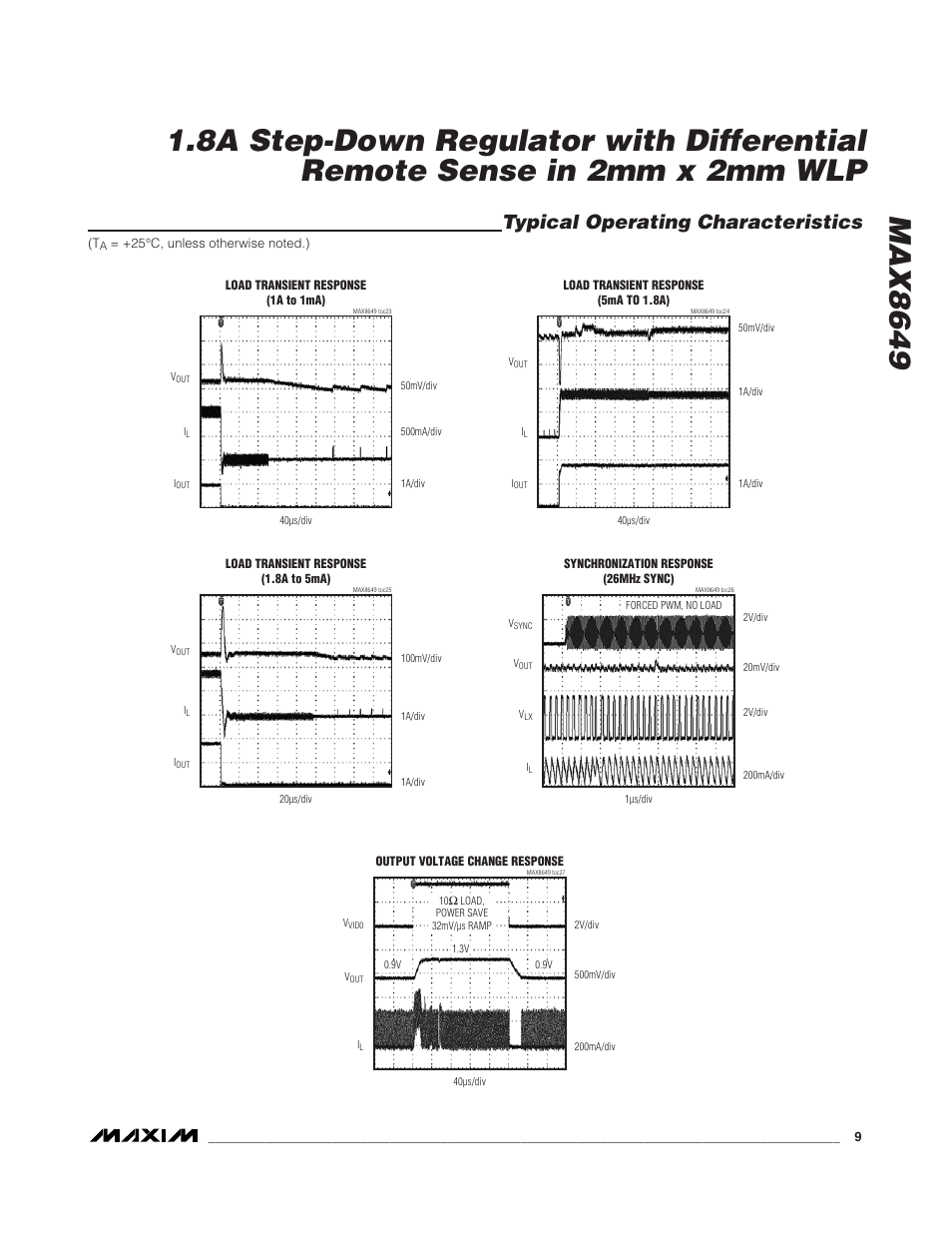 Typical operating characteristics | Rainbow Electronics MAX8649 User Manual | Page 9 / 31