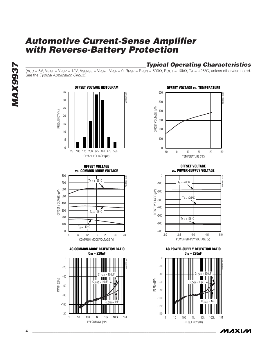 Typical operating characteristics | Rainbow Electronics MAX9937 User Manual | Page 4 / 11