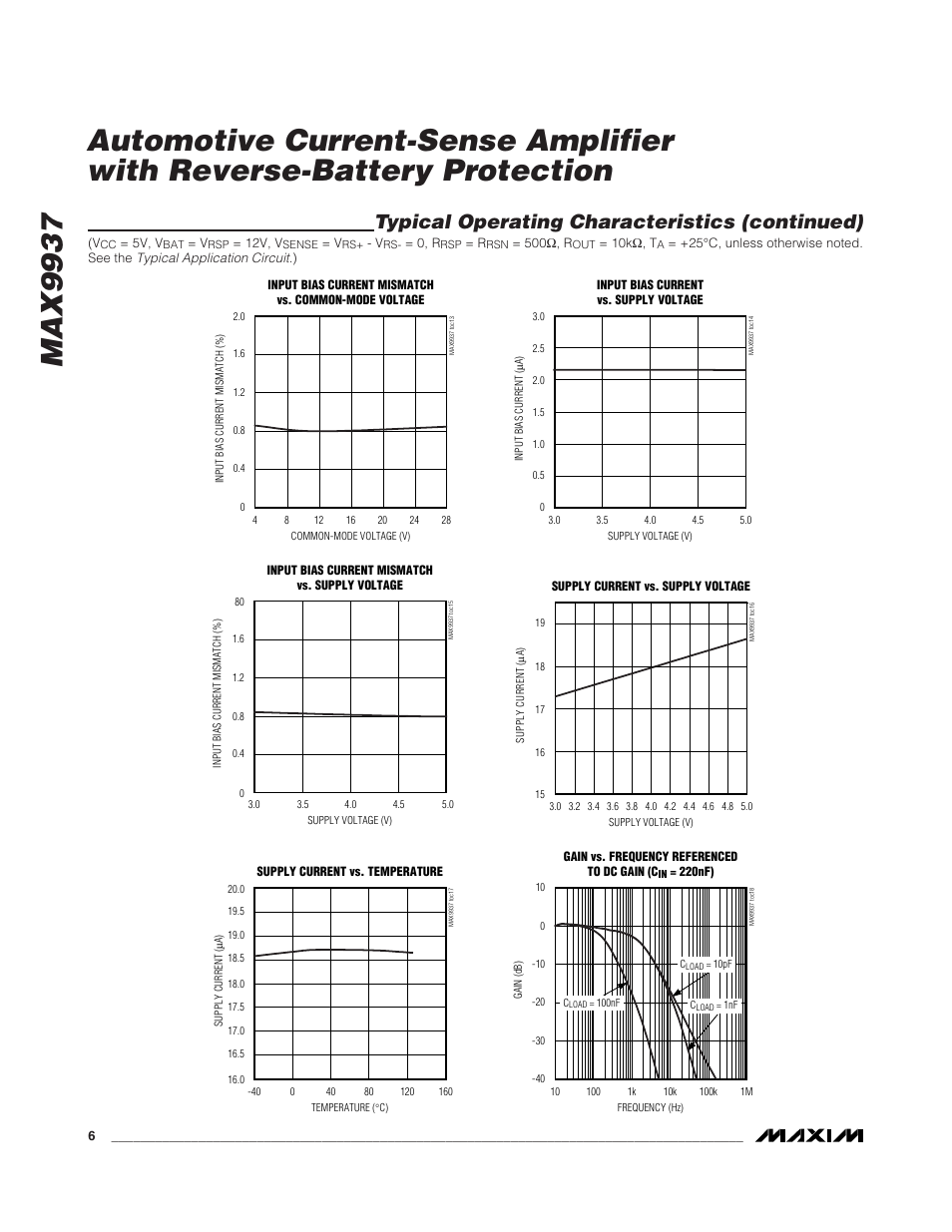 Typical operating characteristics (continued) | Rainbow Electronics MAX9937 User Manual | Page 6 / 11