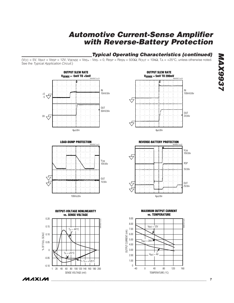 Typical operating characteristics (continued) | Rainbow Electronics MAX9937 User Manual | Page 7 / 11