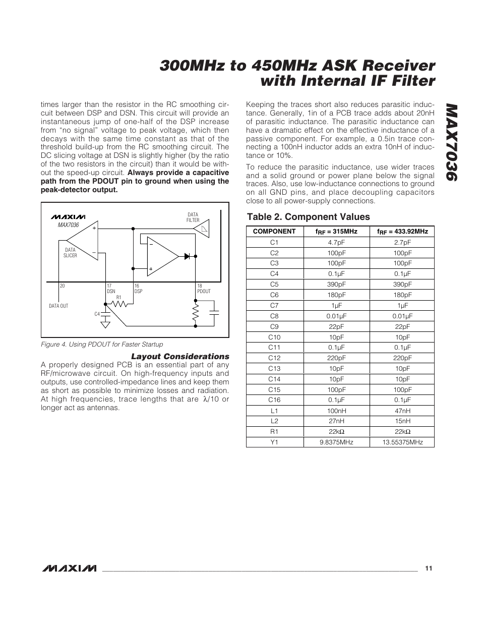 Table 2. component values | Rainbow Electronics MAX7036 User Manual | Page 11 / 12