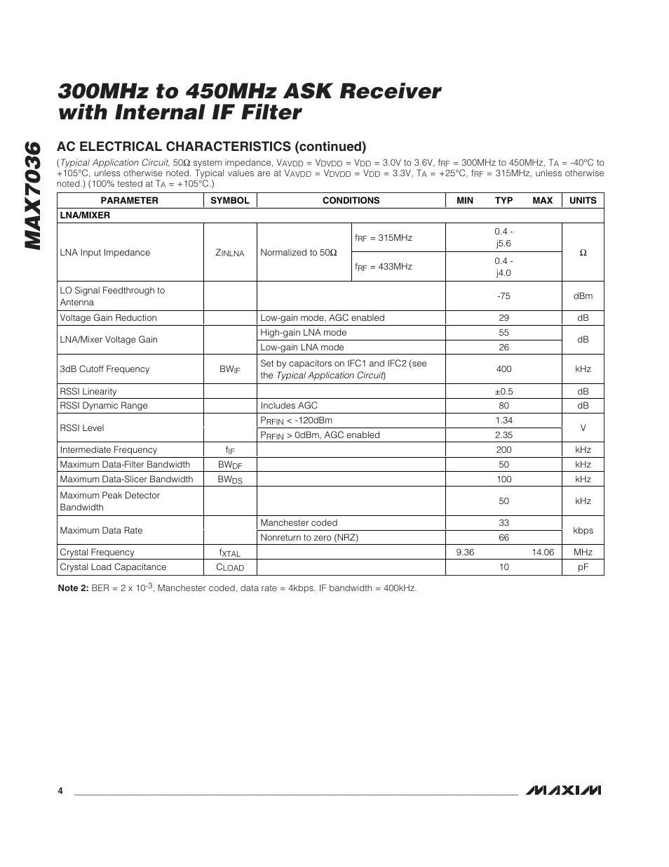 Ac electrical characteristics (continued) | Rainbow Electronics MAX7036 User Manual | Page 4 / 12