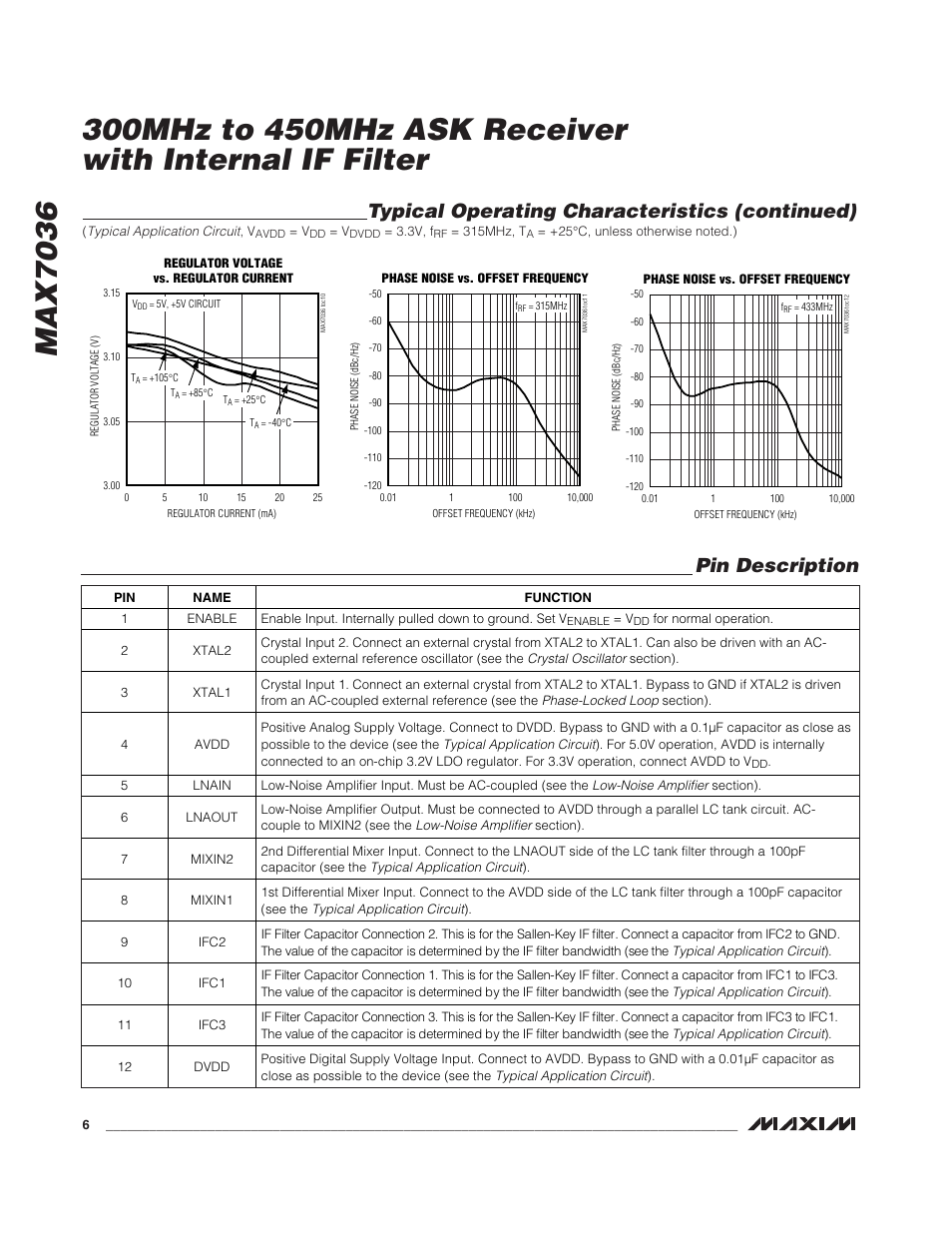 Rainbow Electronics MAX7036 User Manual | Page 6 / 12