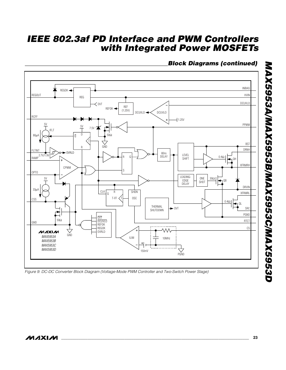 Block diagrams (continued) | Rainbow Electronics MAX5953D User Manual | Page 23 / 27