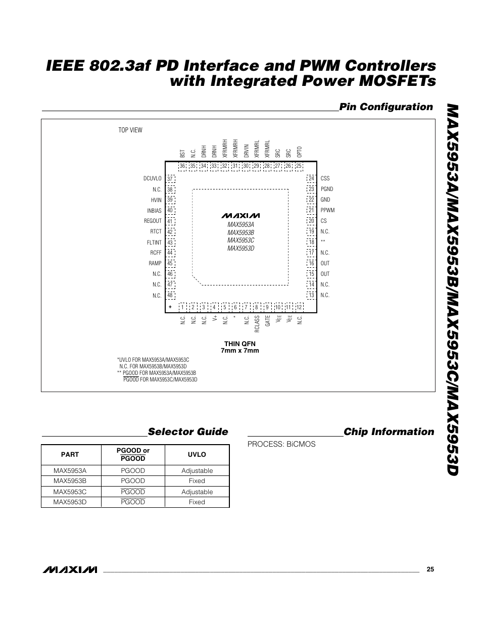 Chip information, Selector guide pin configuration | Rainbow Electronics MAX5953D User Manual | Page 25 / 27