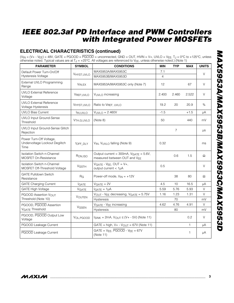 Electrical characteristics (continued) | Rainbow Electronics MAX5953D User Manual | Page 3 / 27