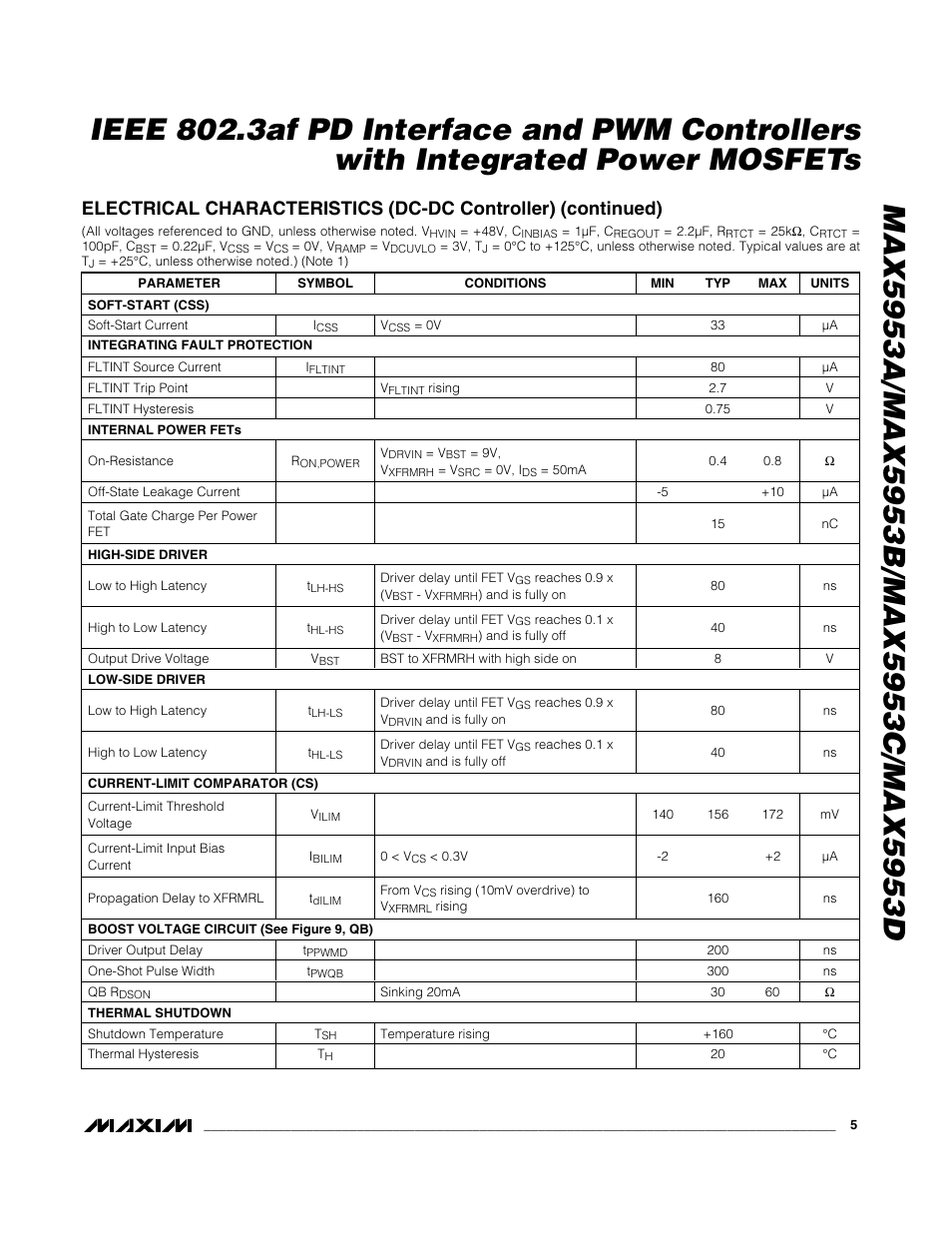 Rainbow Electronics MAX5953D User Manual | Page 5 / 27