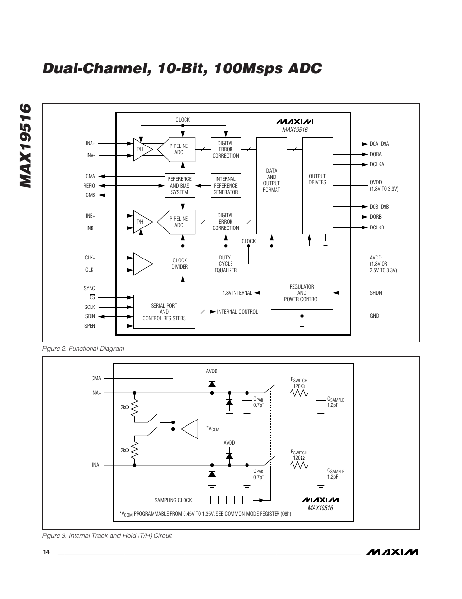 Rainbow Electronics MAX19516 User Manual | Page 14 / 34