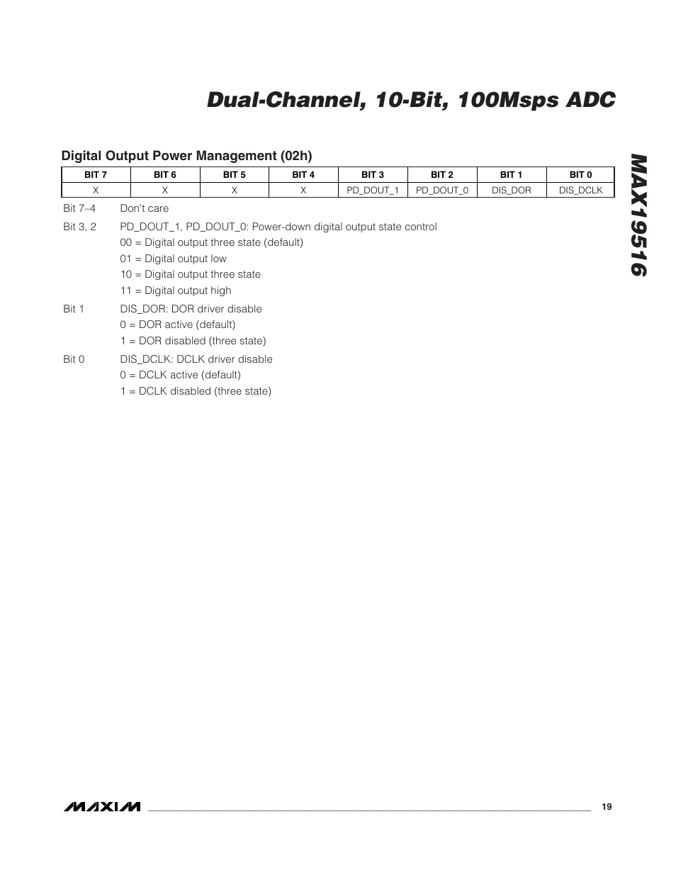 Digital output power management (02h) | Rainbow Electronics MAX19516 User Manual | Page 19 / 34