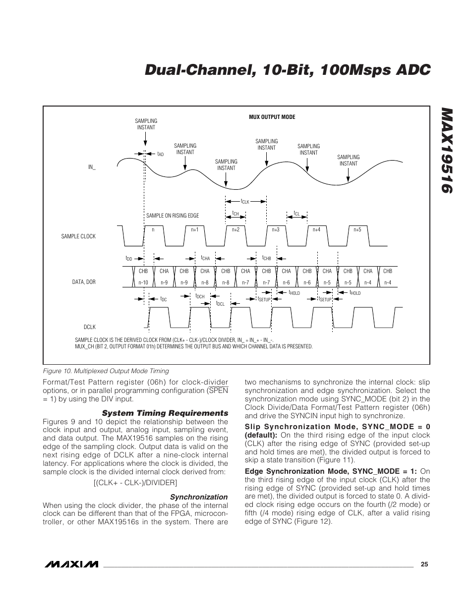 System timing requirements, Synchronization | Rainbow Electronics MAX19516 User Manual | Page 25 / 34