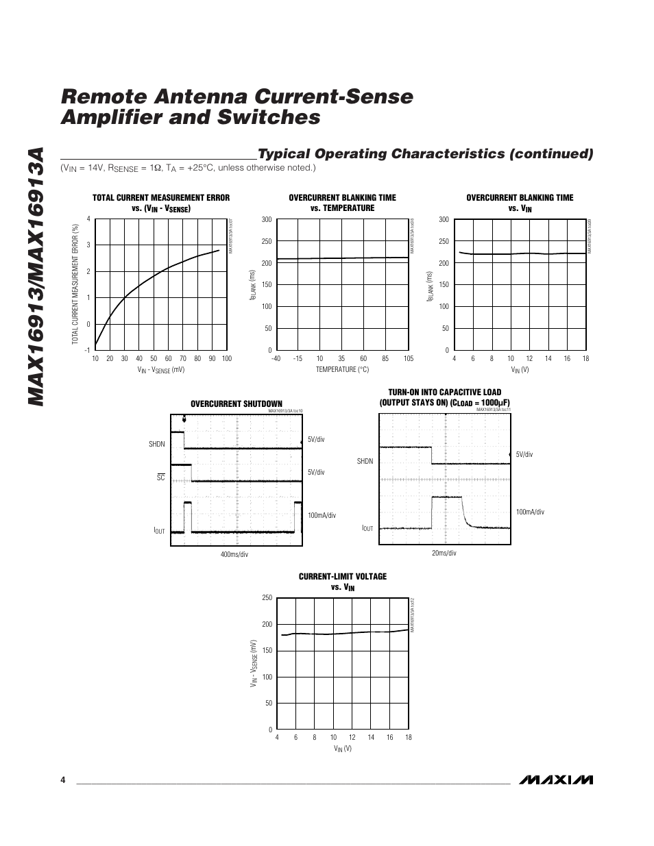 Typical operating characteristics (continued) | Rainbow Electronics MAX16913A User Manual | Page 4 / 10