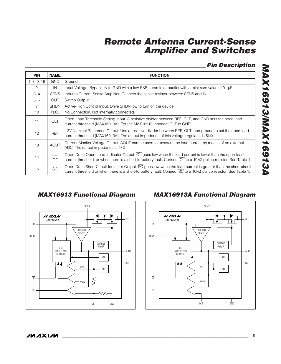 Pin description | Rainbow Electronics MAX16913A User Manual | Page 5 / 10