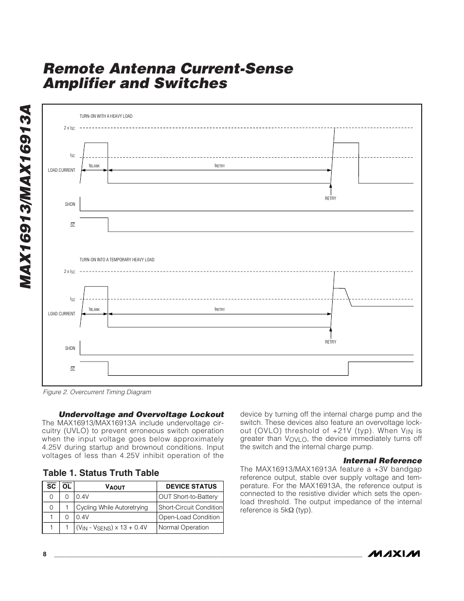 Table 1. status truth table, Undervoltage and overvoltage lockout, Internal reference | Rainbow Electronics MAX16913A User Manual | Page 8 / 10