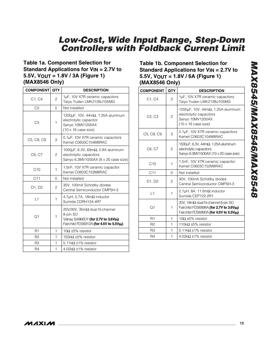 7v to 5.5v, v | Rainbow Electronics MAX8548 User Manual | Page 15 / 18