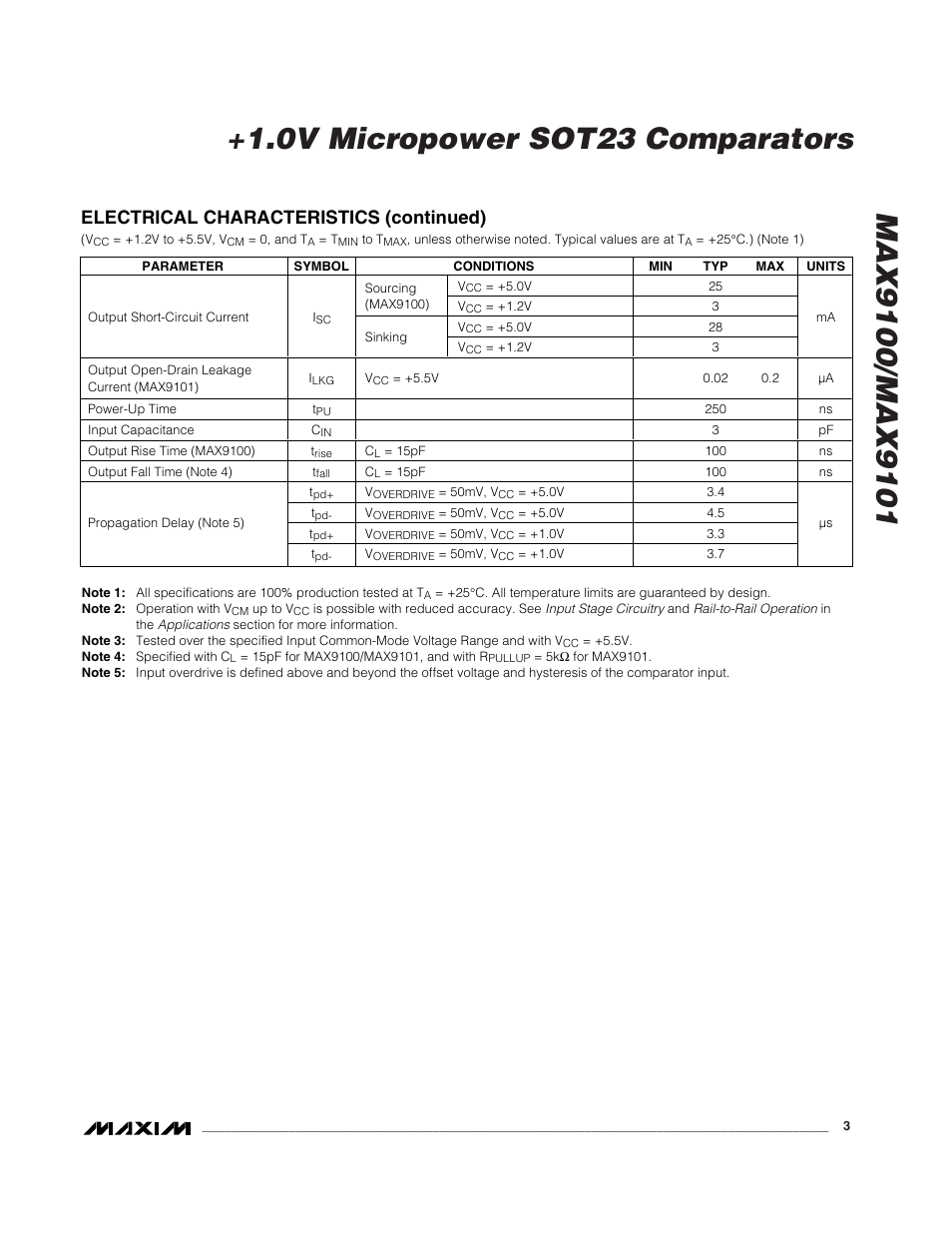 Electrical characteristics (continued) | Rainbow Electronics MAX9101 User Manual | Page 3 / 8