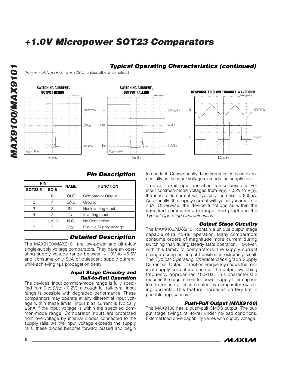 Detailed description, Typical operating characteristics (continued), Pin description | Rainbow Electronics MAX9101 User Manual | Page 6 / 8