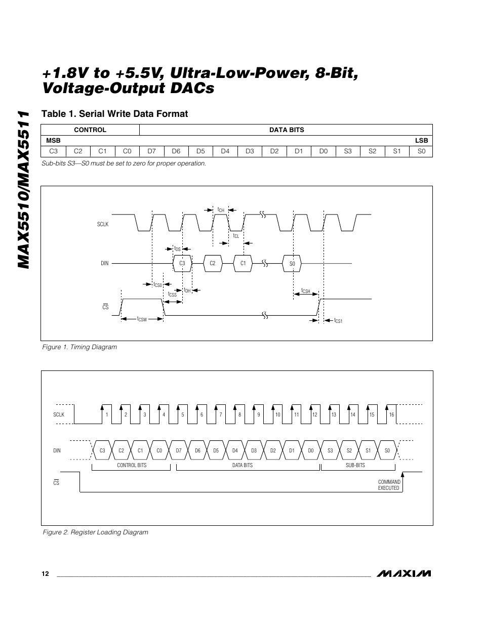 Table 1. serial write data format | Rainbow Electronics MAX5511 User Manual | Page 12 / 18