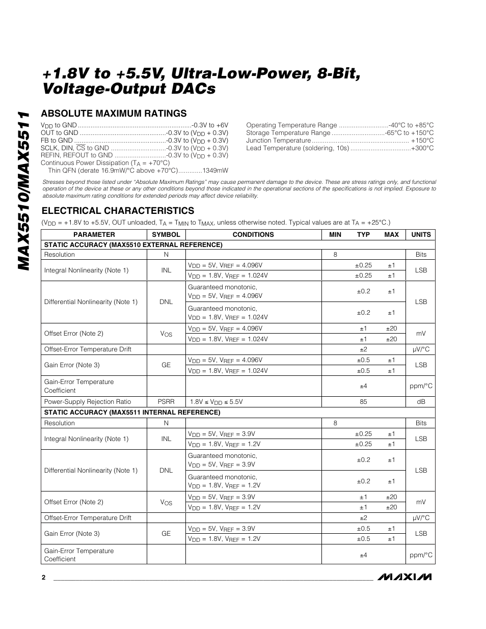 Rainbow Electronics MAX5511 User Manual | Page 2 / 18
