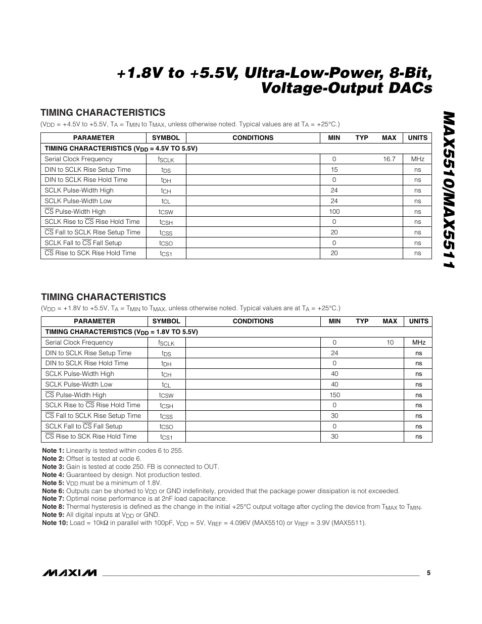 Timing characteristics | Rainbow Electronics MAX5511 User Manual | Page 5 / 18