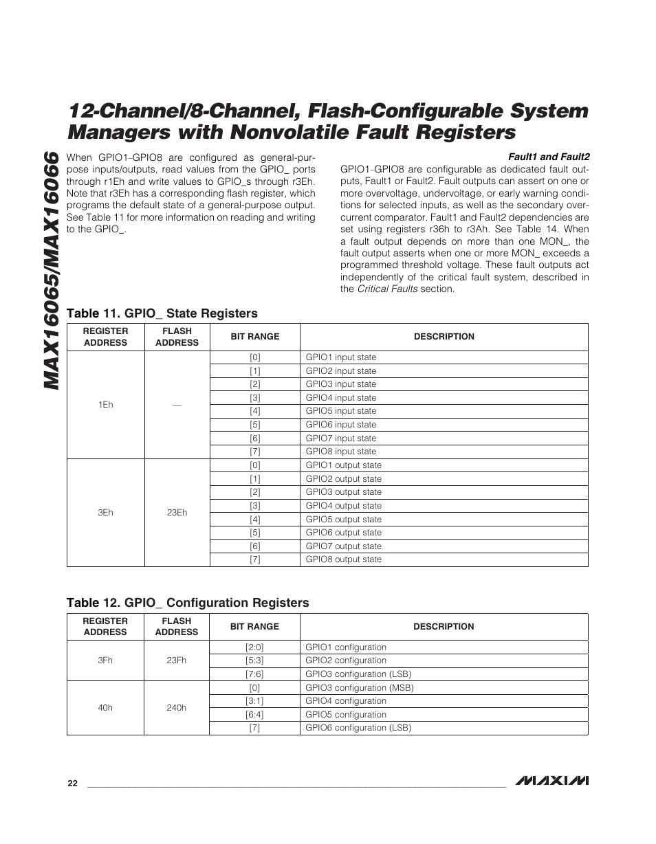 Rainbow Electronics MAX16066 User Manual | Page 22 / 61