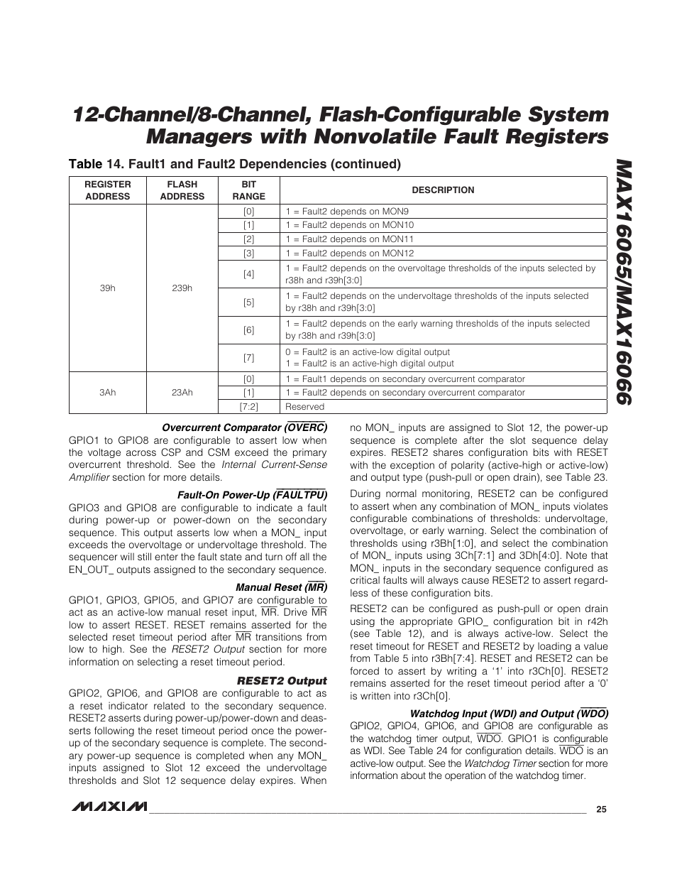 Rainbow Electronics MAX16066 User Manual | Page 25 / 61