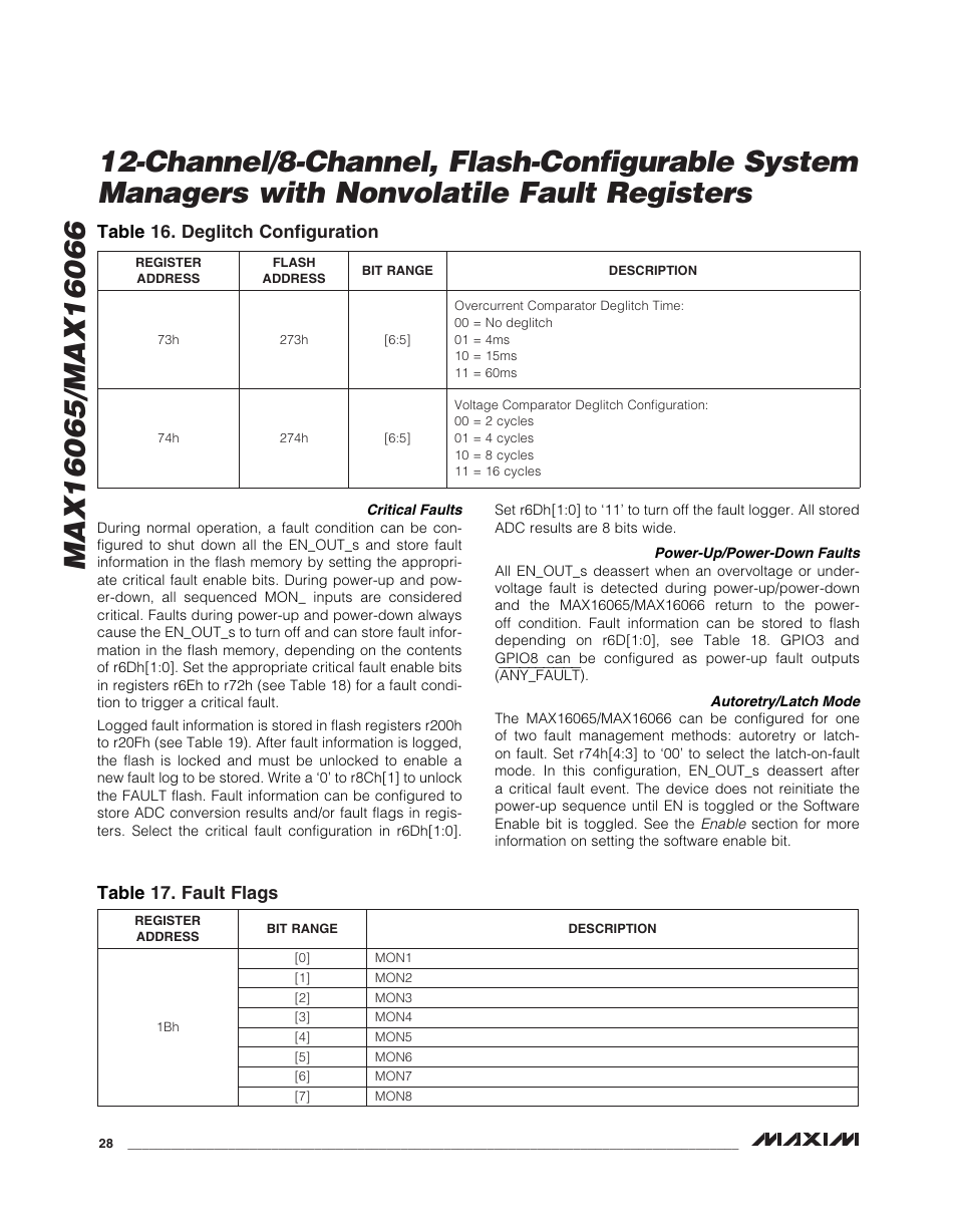 Rainbow Electronics MAX16066 User Manual | Page 28 / 61