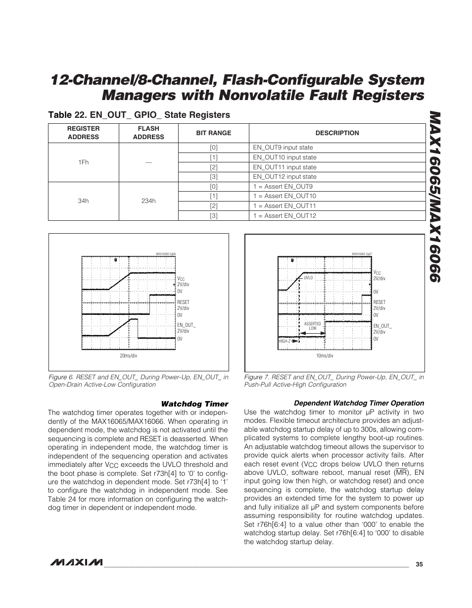 Table 22. en_out_ gpio_ state registers | Rainbow Electronics MAX16066 User Manual | Page 35 / 61