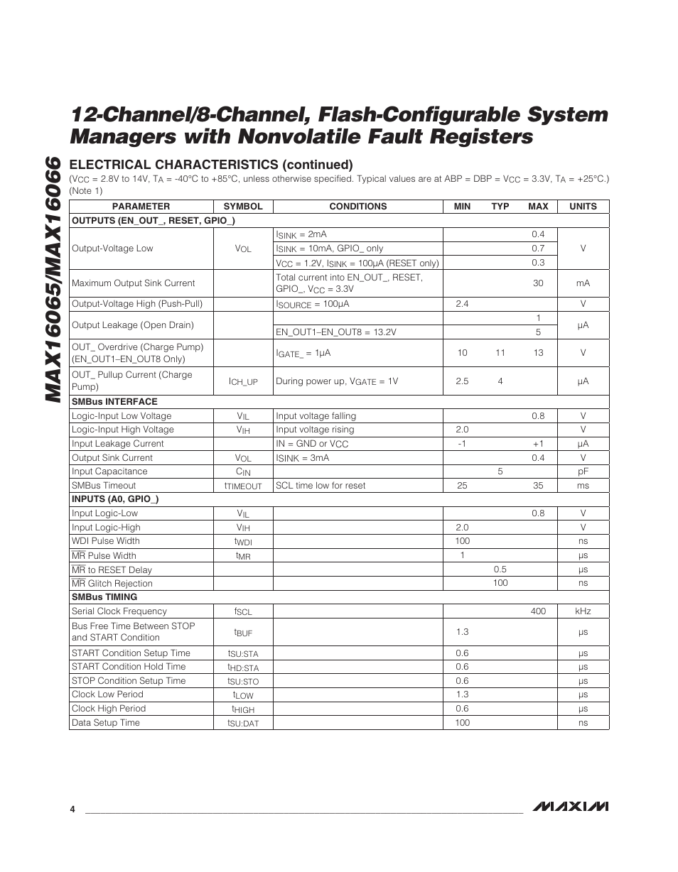 Electrical characteristics (continued) | Rainbow Electronics MAX16066 User Manual | Page 4 / 61