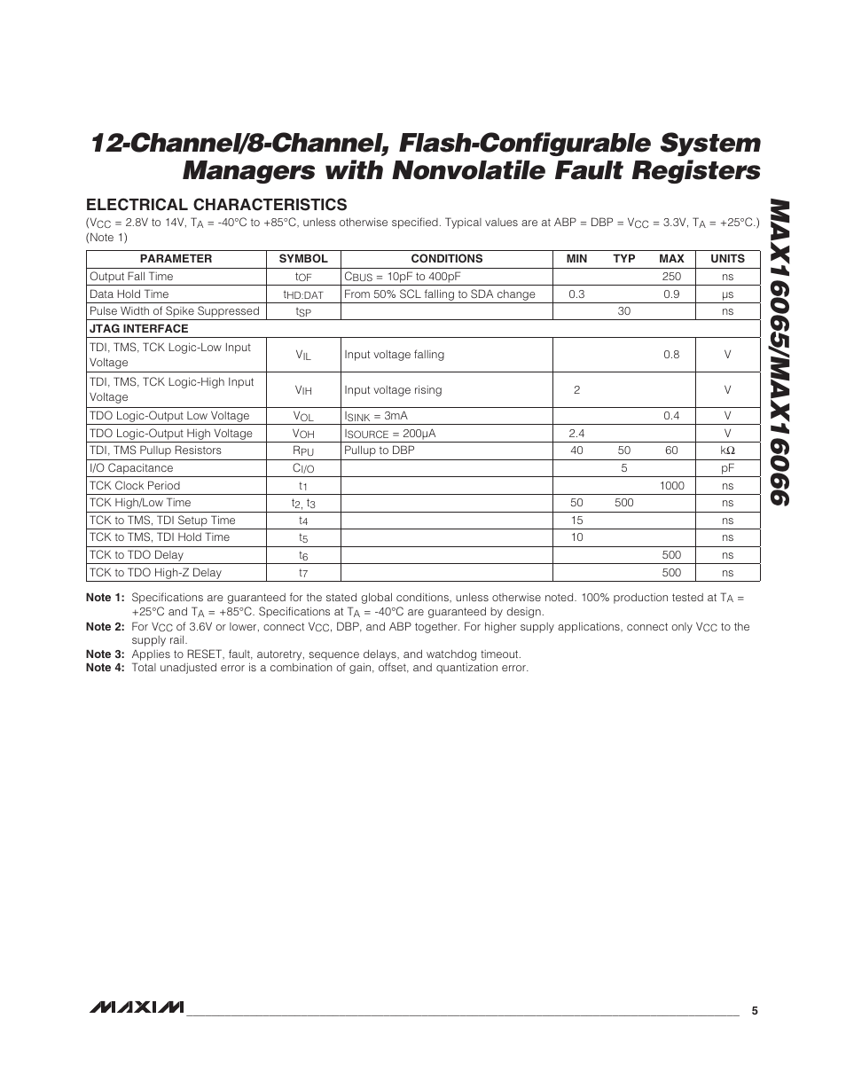 Electrical characteristics | Rainbow Electronics MAX16066 User Manual | Page 5 / 61