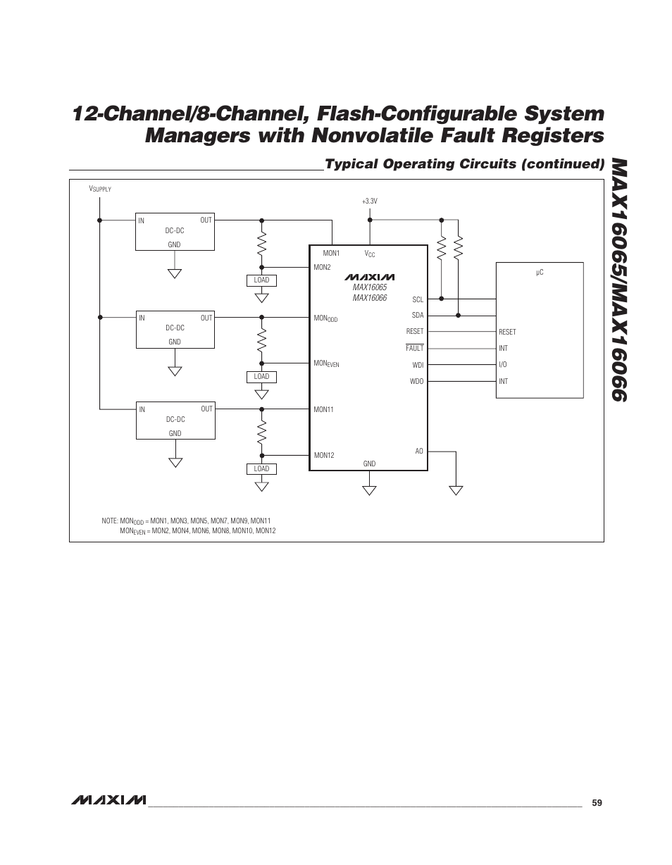 Typical operating circuits (continued) | Rainbow Electronics MAX16066 User Manual | Page 59 / 61