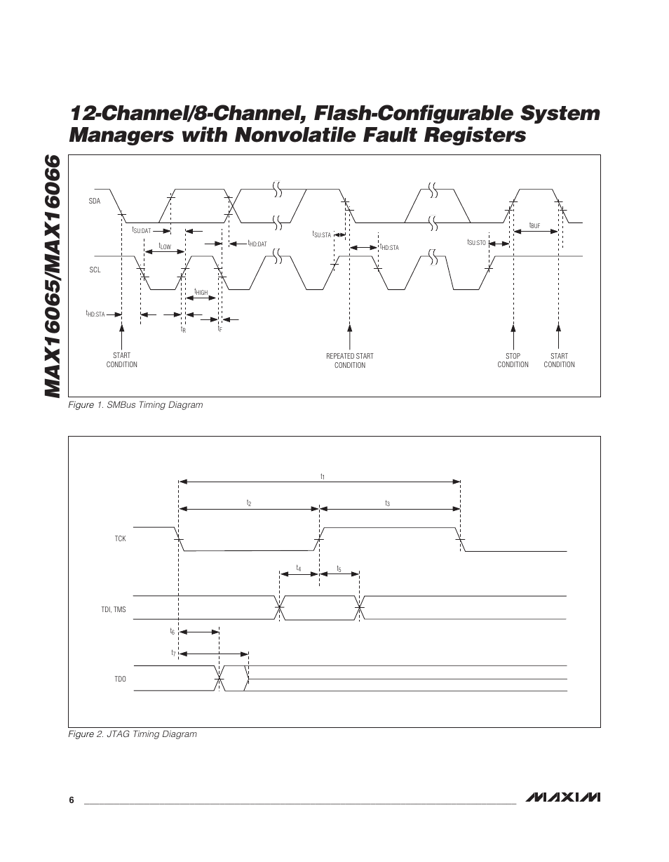 Rainbow Electronics MAX16066 User Manual | Page 6 / 61