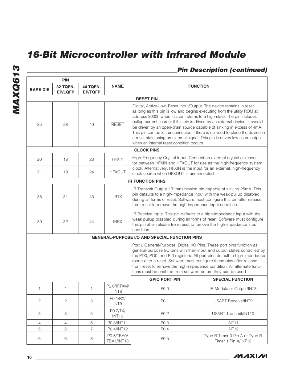 Bit microcontroller with infrared module maxq613, Pin description (continued) | Rainbow Electronics MAXQ613 User Manual | Page 10 / 29