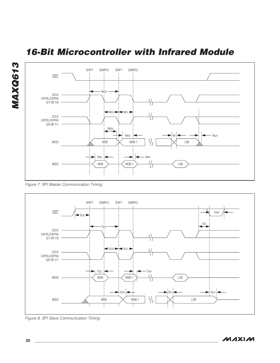 Bit microcontroller with infrared module maxq613 | Rainbow Electronics MAXQ613 User Manual | Page 20 / 29