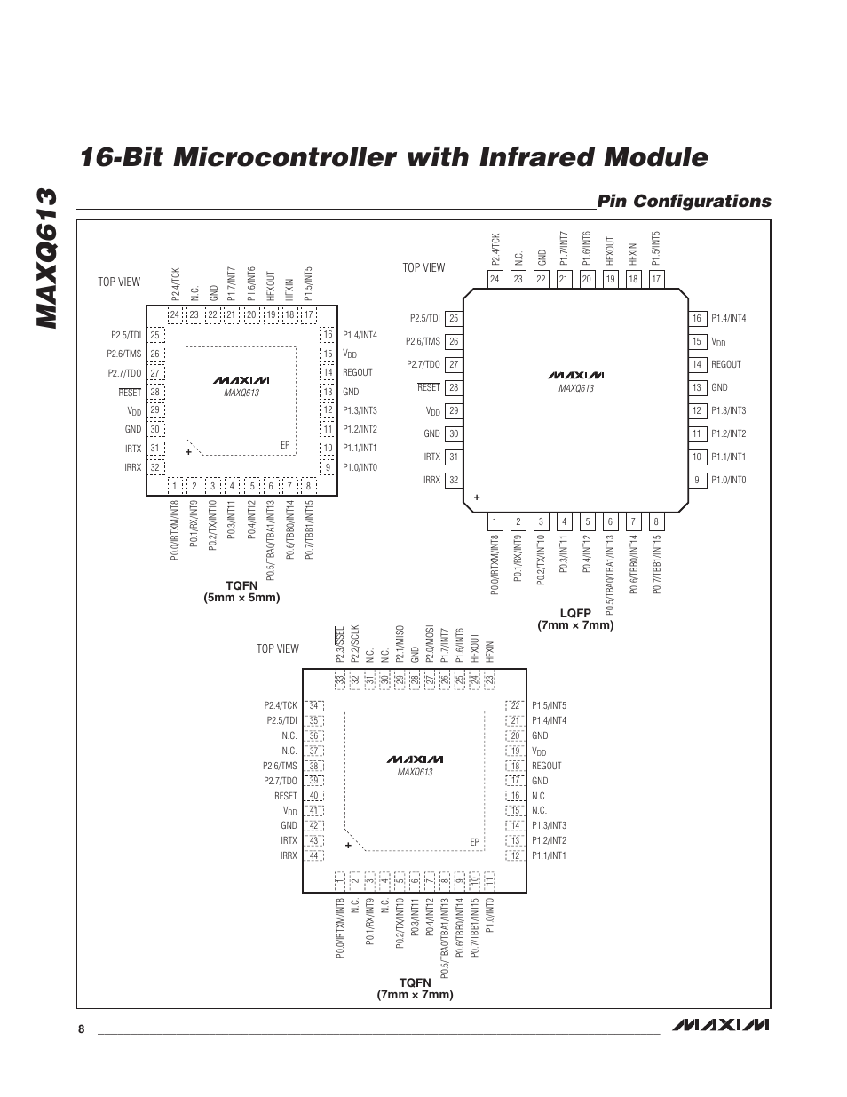 Pin configurations, Bit microcontroller with infrared module maxq613 | Rainbow Electronics MAXQ613 User Manual | Page 8 / 29