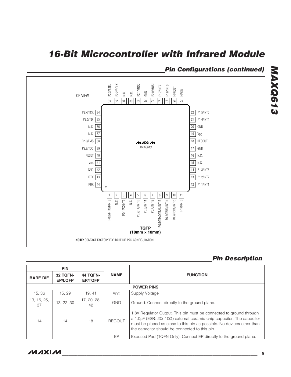 Pin description, Bit microcontroller with infrared module maxq613, Pin configurations (continued) pin description | Rainbow Electronics MAXQ613 User Manual | Page 9 / 29